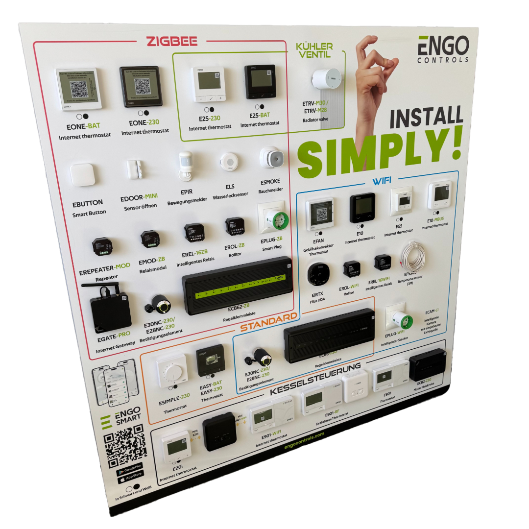 Engo Systems Mustertafel