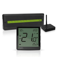 ZigBee Fußbodenheizung Steuerung nachrüsten – Smart-Home-Set mit EONE Thermostaten, Klemmleiste & Gateway Engo Controls