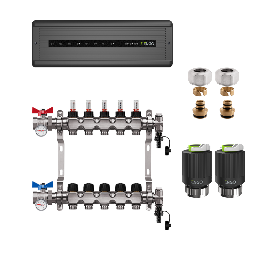 Heizkreisverteilerset 2-12 Kreise inkl. Verteiler, Klemmringverschraubungen, Stellantriebe, Kugelhahn-gerade & Regelklemmleiste
