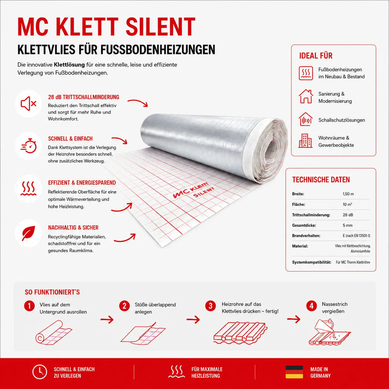 MC KLETT Silent 10m² – 28dB Klettvlies für Fußbodenheizungen MC Therm Systemtechnik